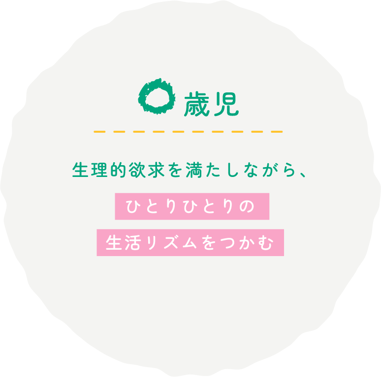 0歳児 生理的欲求を満たしながら、ひとりひとりの生活リズムをつかむ